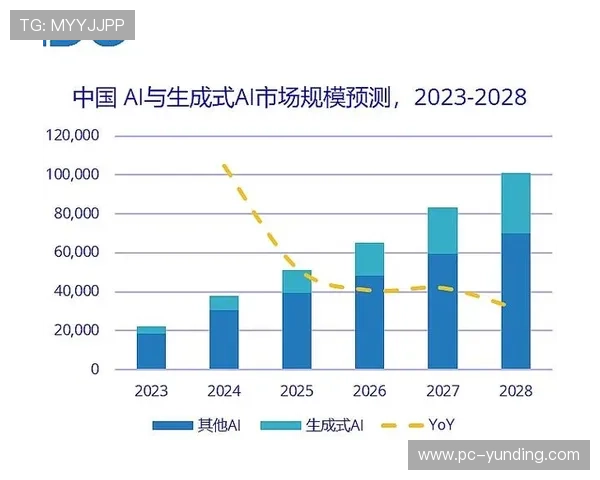 云顶集团中国分公司：在中国市场的品牌建设与客户服务优化策略