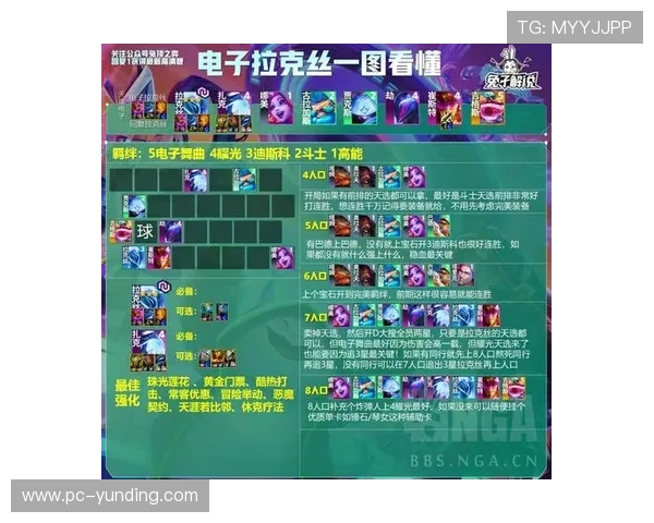 云顶16大电子游戏：不同年龄段玩家的最佳选择推荐