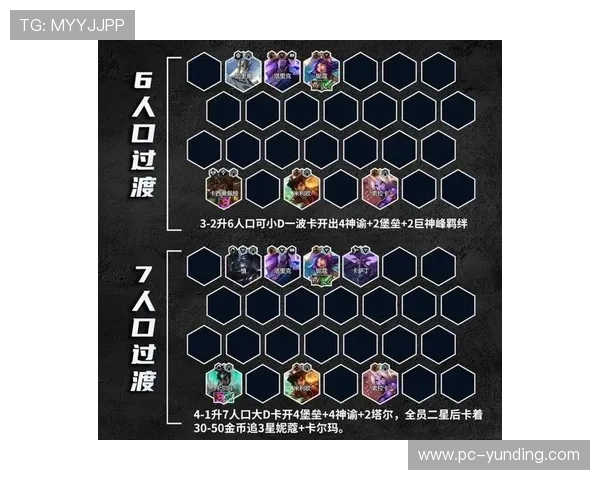 云顶攻略助手官网帮助玩家轻松掌握英雄搭配与阵容优化策略 云顶攻略助手官网帮助玩家轻松掌握英雄搭配与阵容优化策略