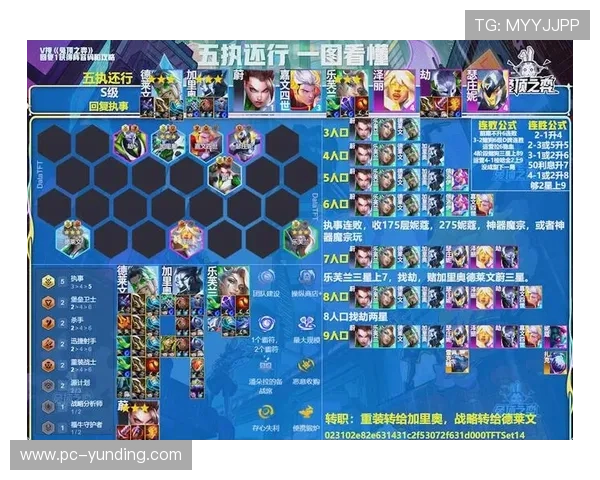 云顶手机游戏官网版本更新内容，了解最新功能与优化提升