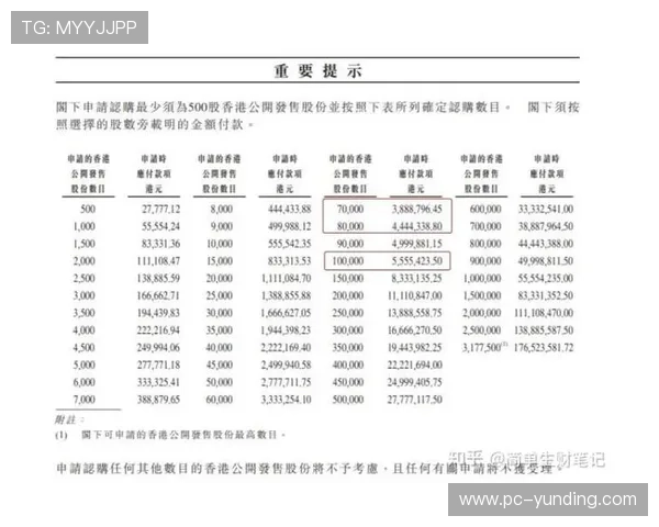 云顶新耀官网注册账号的详细操作流程及注意事项