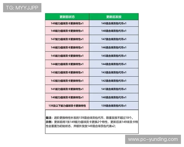 FC电子官网最新版本全面上线，提供最优质的游戏体验与最新活动资讯
