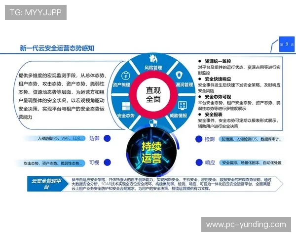 云顶集团官方最新网站入口用户登录流程及安全保障措施详尽解读确保账号安全