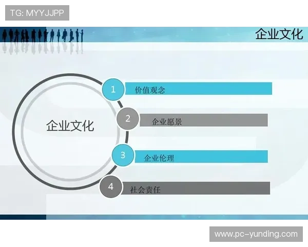 开元app集团的企业文化与社会责任实践案例分享推动行业健康可持续发展 开元app集团的企业文化与社会责任实践案例分享推动行业健康可持续发展