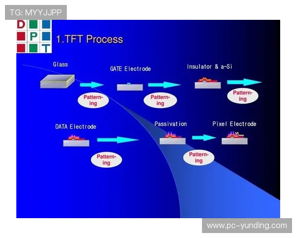 识别虚假datatft云顶官网入口的实用技巧与官方验证途径