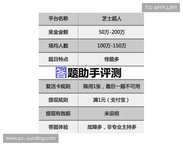 九州百家乐常见问题解答与玩家实用操作指南全方位解析